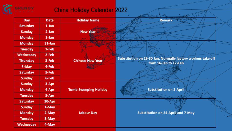 2022-1 2022-1