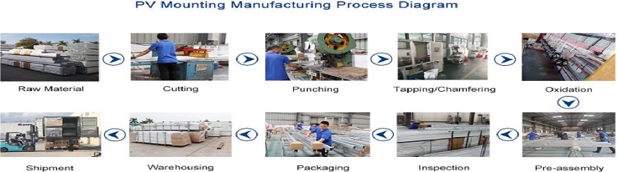 solar mounting structure solar mounting structure
