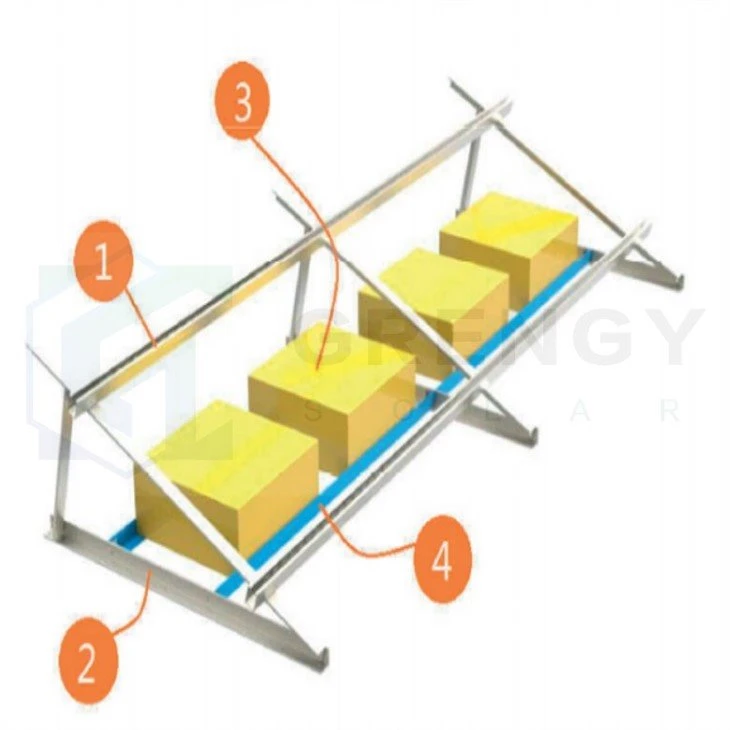 OEM Solar Ballast Montagesystem