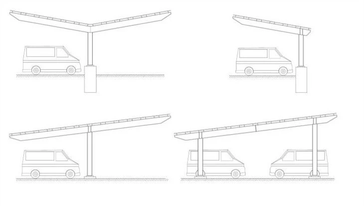 Solar Carport Mounting Systems
